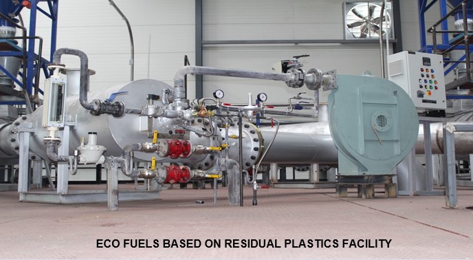 Plastic Catalytic Cracking Plant. Industrial solutions - EcoSoluciones